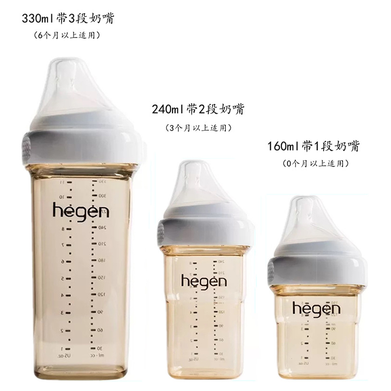 Hegen Flasche original origina – Baby Food Jars With Lids Bewertung und Preis