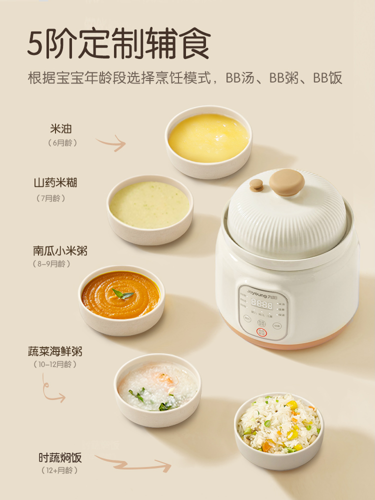 Jiuyang Mikrodruck BB Topf Bab – Baby Rice Food Bewertung und Preis